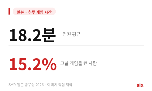 콘텐츠 썸네일